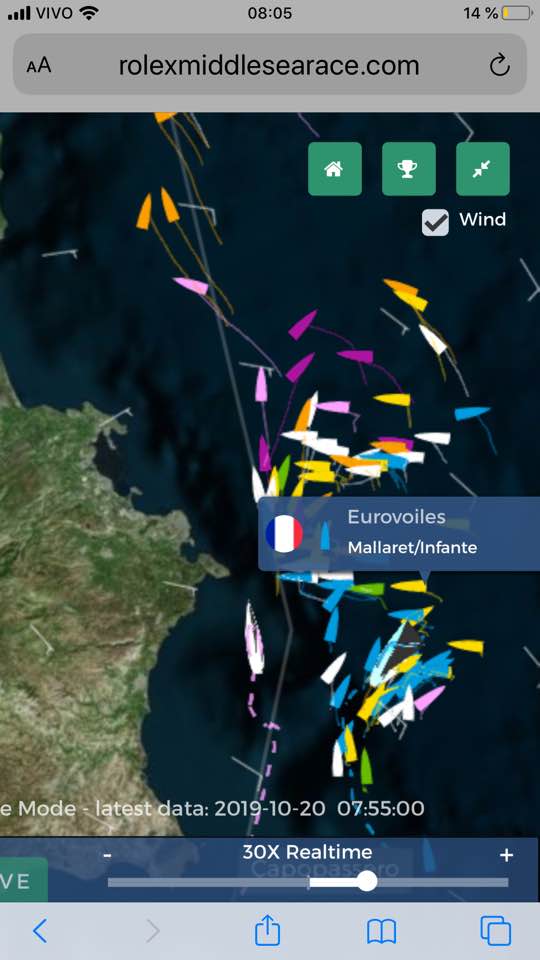 Sun Fast 3300 avec euro voiles